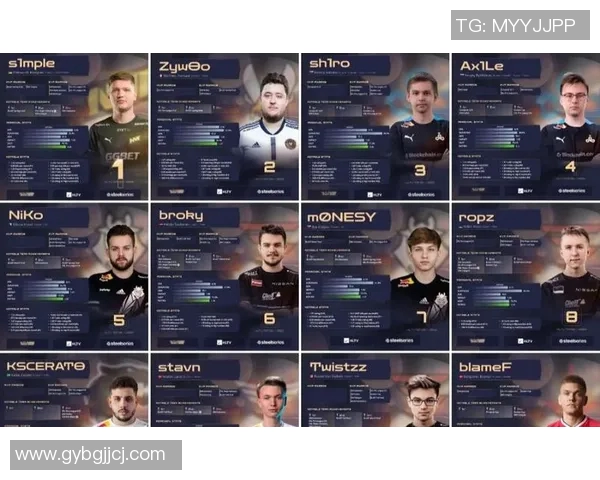 CSGO心理素质实力榜单权威揭晓玩家心理战能力大比拼